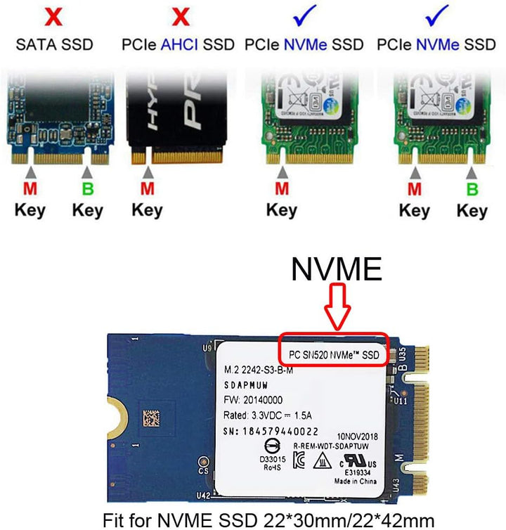 Xiwai USB 3.1 Gen2 10 Gbit/s auf NVME PCI-E M-Key Solid State Drive Externes Gehäuse 2230/2242 mm