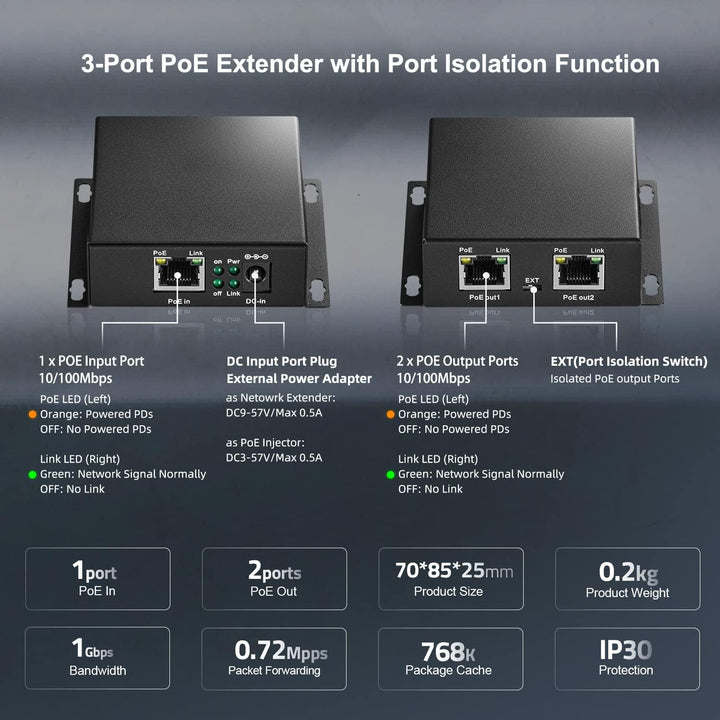 PoE Extender, 1 PoE in 2 PoE Out, IEEE802.3af/at PoE Powered, 10/100 Ethernet, Metal Small Wall Moun