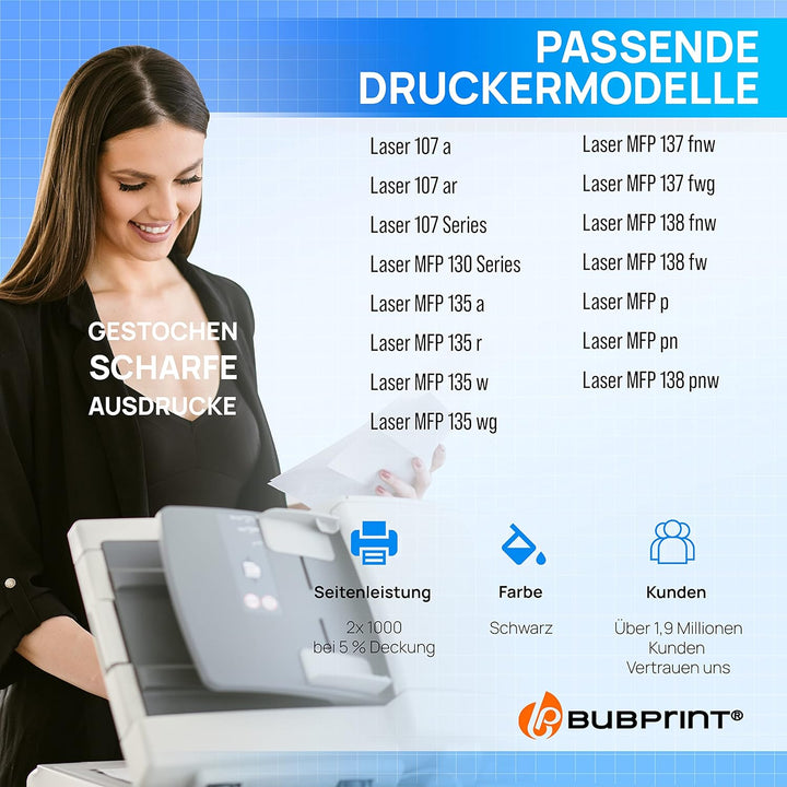 W1106A 2 Tonerkartuschen kompatibel als Ersatz für HP 106A Toner für HP Laser MFP 135wg Toner 135a 1