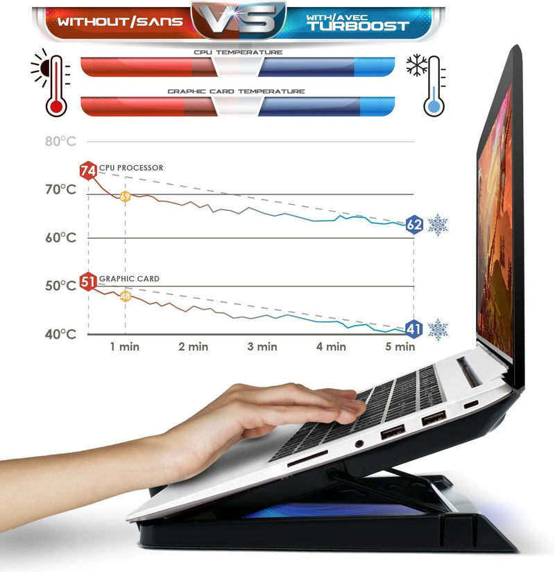 EMPIRE GAMING - Turboost Aluminium Kühler für Gamer Laptop - Kühlung Pad kompatibel mit 12 bis 17 Zo