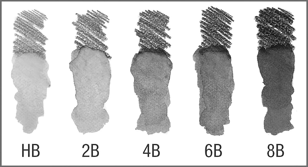 Faber-Castell 117511 - Aquarellstift Albrecht Dürer 120er Metalletui & 117805-5 Aquarellbleistifte G