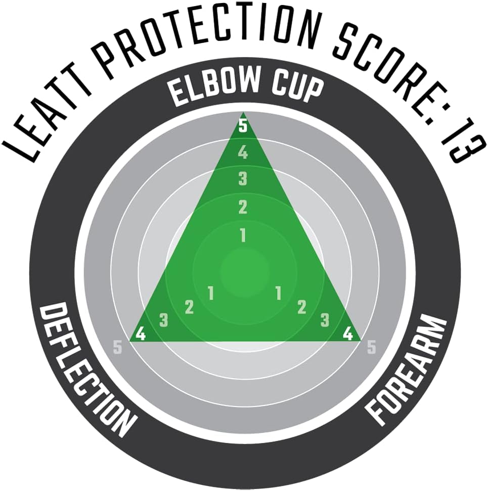 Leatt Unterarm-/Ellenbogenschützer 3DF Hybrid Weiss Gr. S/M