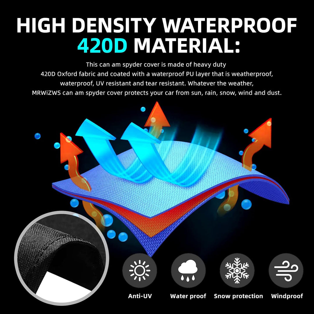 Can Am Spyder Abdeckung 2022, Can Am Spyder Abdeckung Wasserdicht Allwetter, 420D Oxford-Tuch PU-Bes