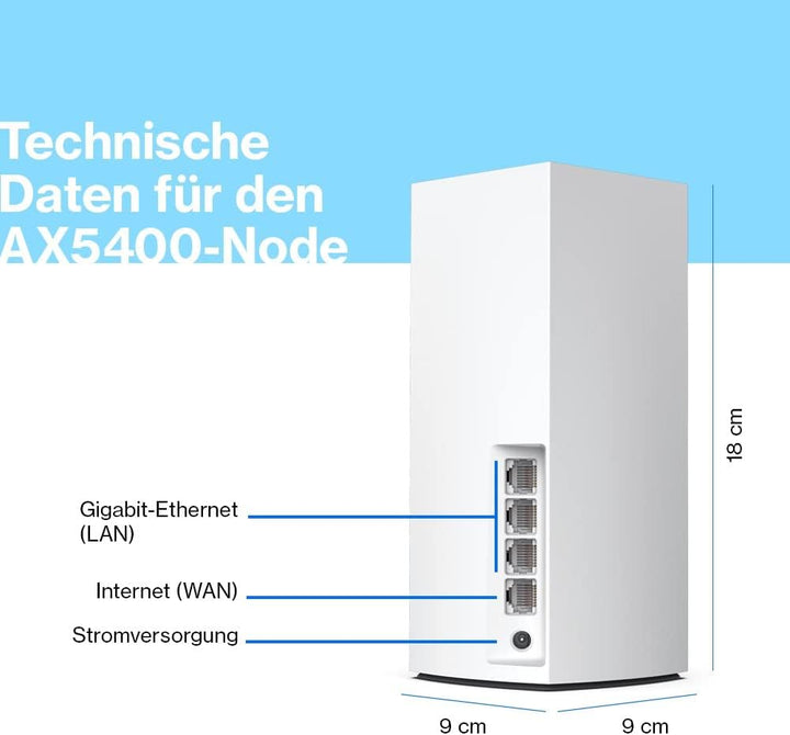 Linksys Blue Label Mesh-WiFi 6-System – 1 x AX5400-Router + 2 x AX5400 Nodes – Dual-Band Mesh Wirele