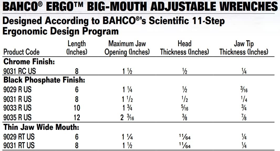 Ajustable Mol. Central 12" 1 Multicolor, 1 Multicolor