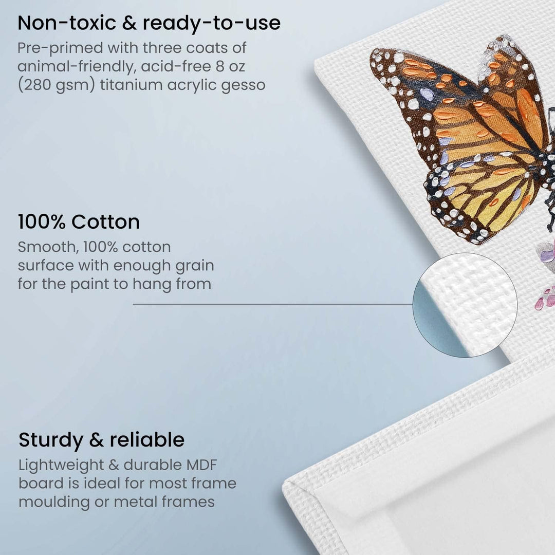 ARTEZA Leinwand auf Keilrahmen | 28cm x 35,5cm Grosspackung mit 14 | Weiss, Grundiert 100% Baumwolle