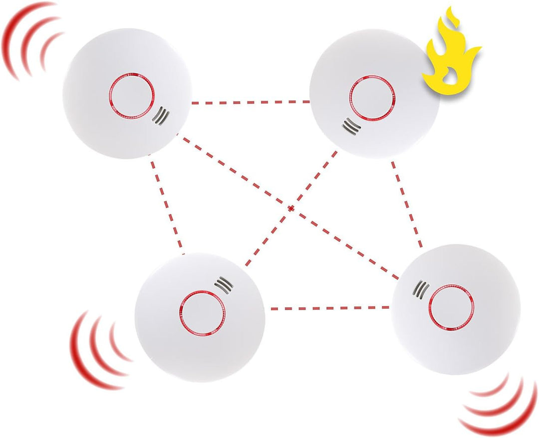 VisorTech Rauchmelder Vernetzbar: Vernetzbarer Funk-Hitze- & Rauchwarnmelder RWM-460.f, 85 dB, 10er-