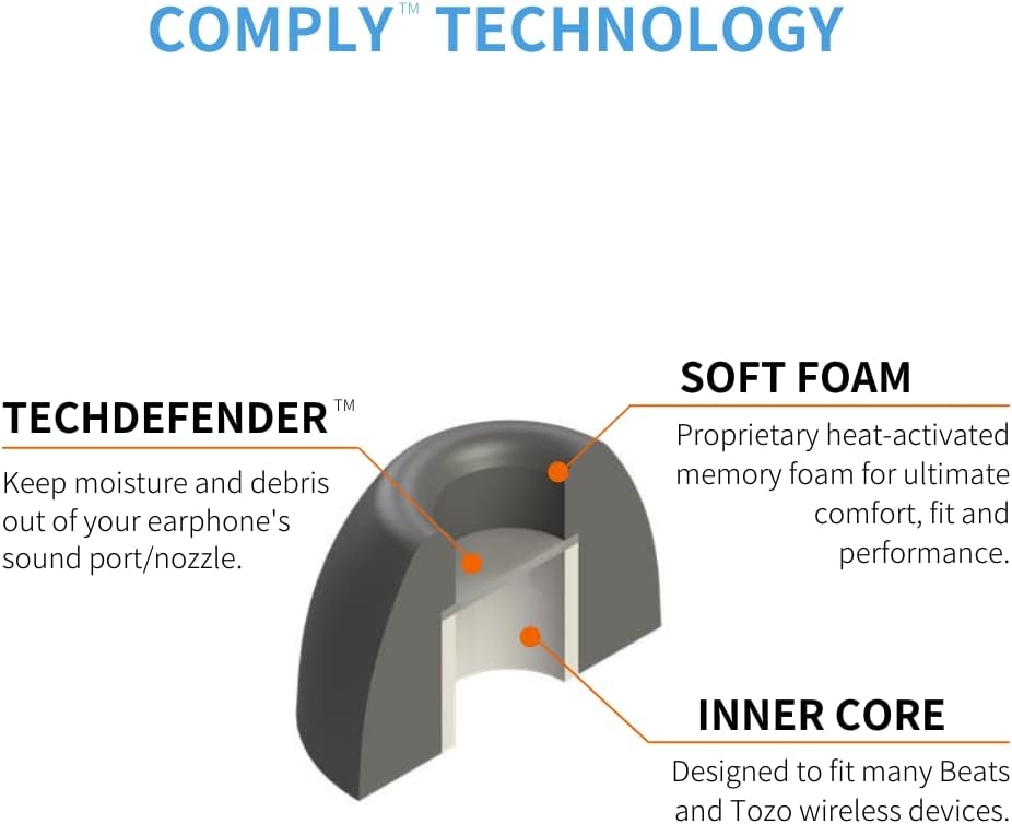 Comply TrueGrip TW-400-C, universeller Memory-Schaum für die meisten In-Ear Kopfhörer, Grösse M, M