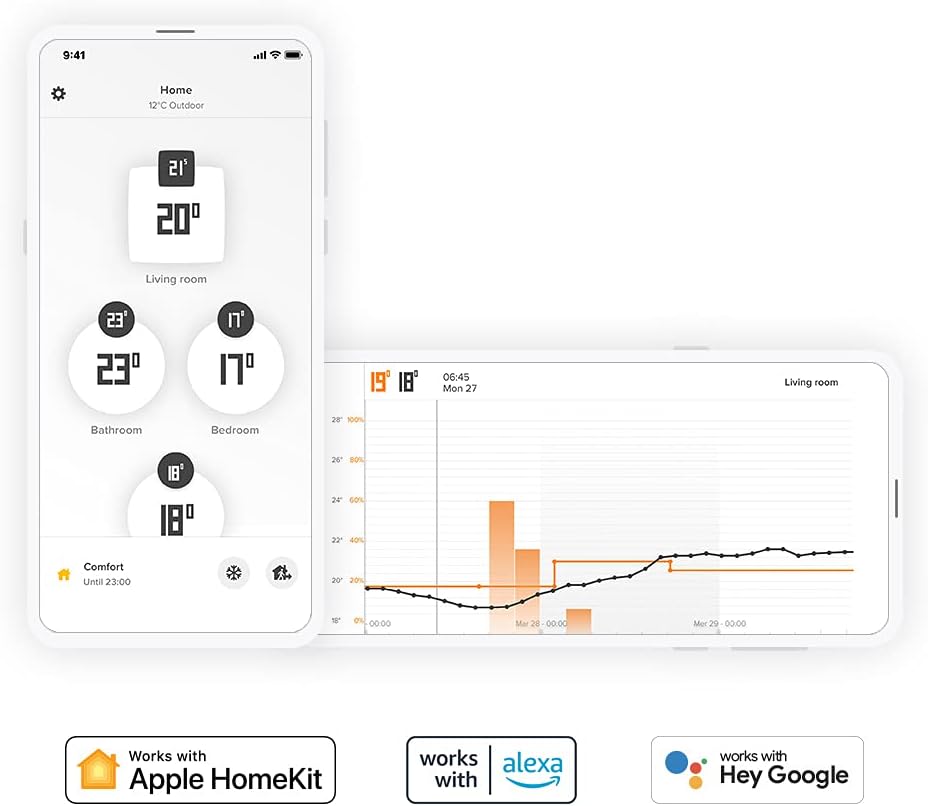 Unbekannt Netatmo 27934,Valves Starter Pack