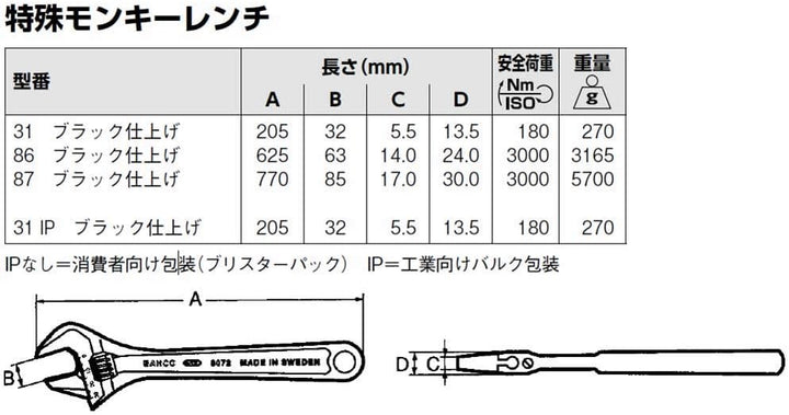 Ajustable Mol. Central 30" Cro 3 5/16, 3 5/16