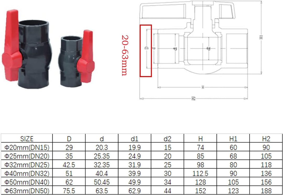 SENRISE PVC Kugelhahn Wasserzulaufventil Kompaktes U weibliches Zwei-Wege-Gewinde Wasserzulaufventil