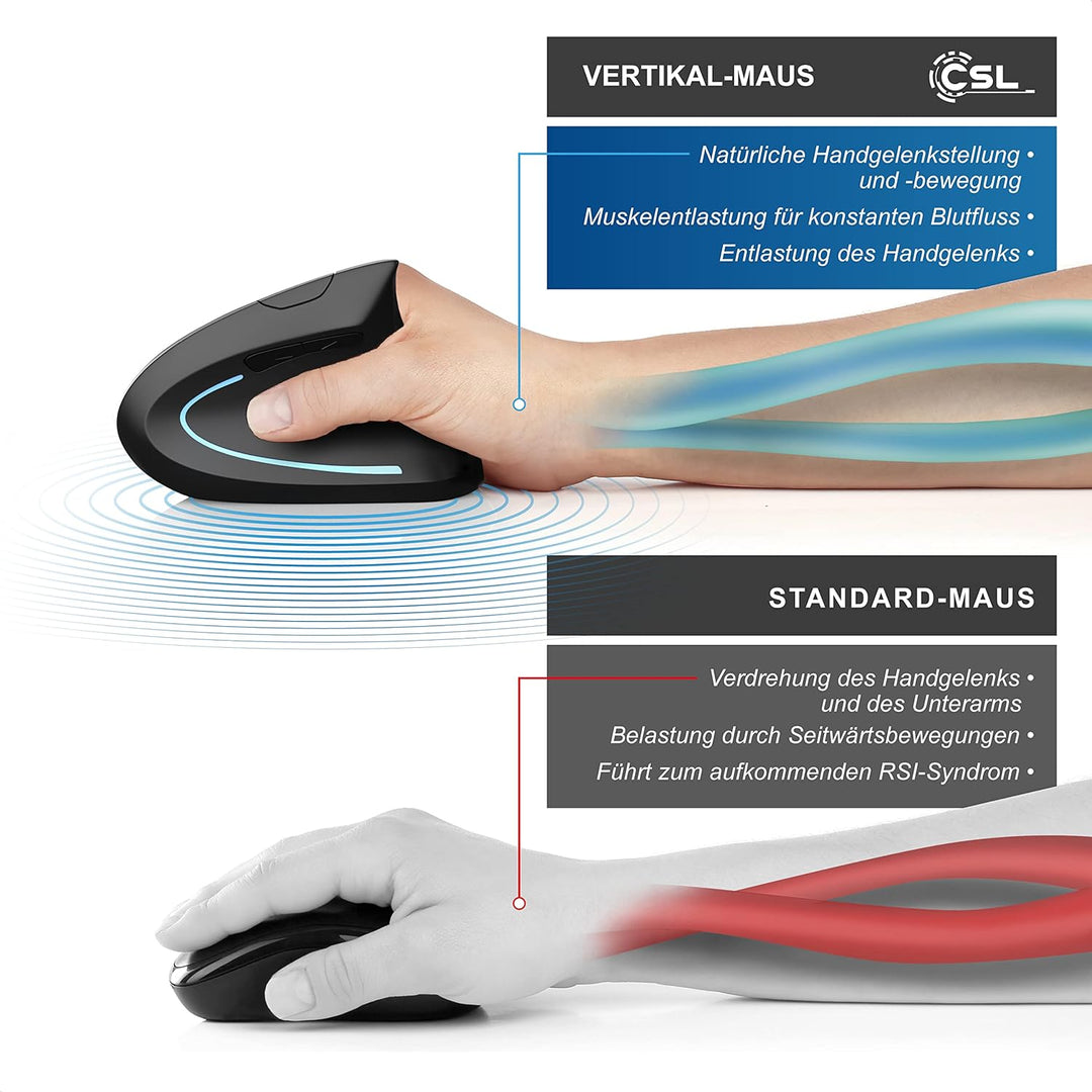 CSL – Wireless Vertikal Maus Bluetooth – kabellose Vertikalmaus Ergonomisches Design – Vorbeugung ge
