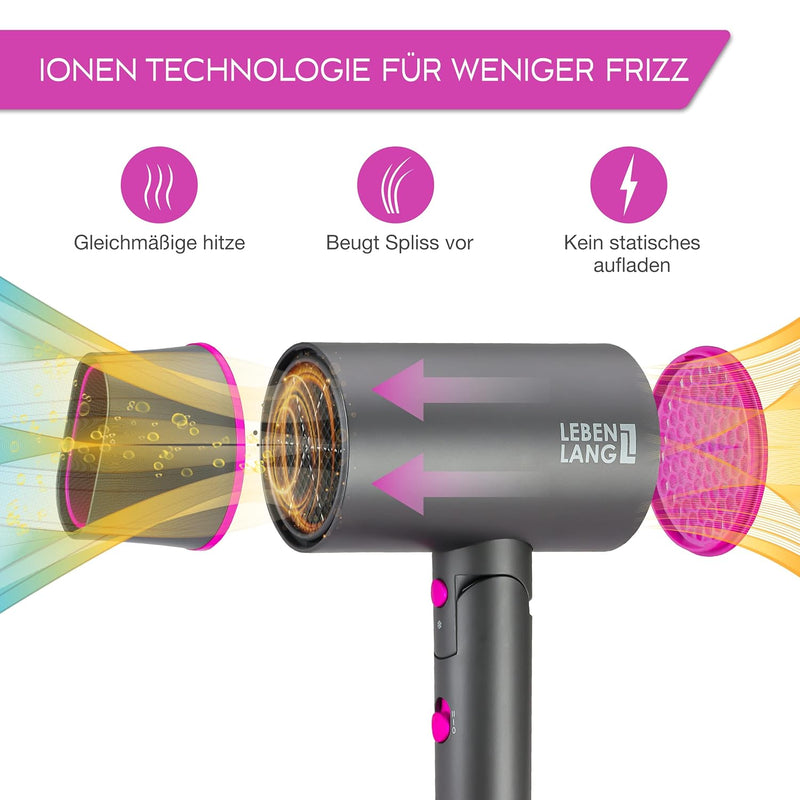 LEBENLANG Föhn Ionen 2100W - Anti-Spliss mit Kaltluft Modus | Reisefön klappbar | Haartrockner Hair