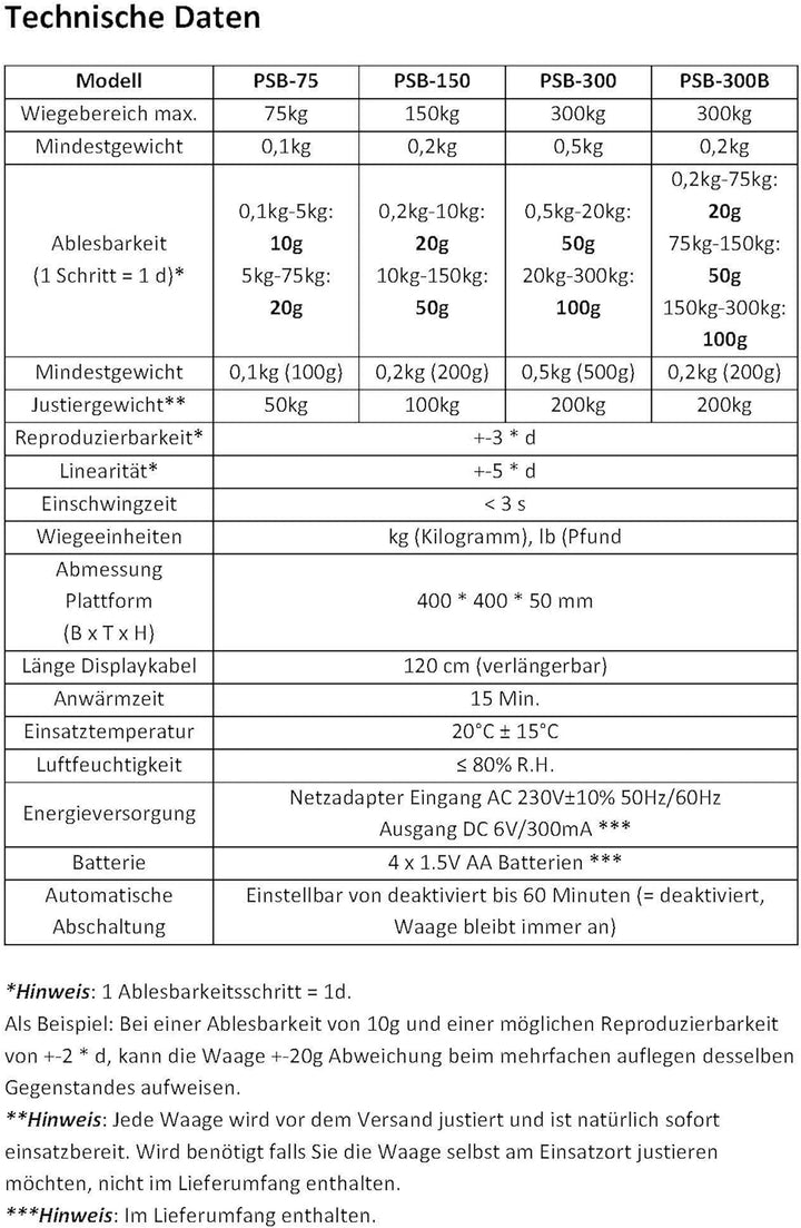G&G PSB Paketwaage Plattformwaage, robuste 40 × 40 cm Wiegefläche aus Aluminumguss / Batteriebetrieb
