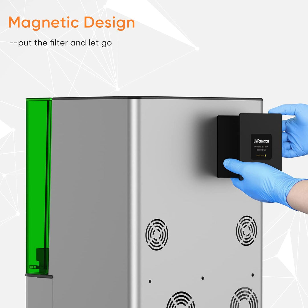 UniFormation 6 Packungen Luftreiniger für GKTWO 3D-Harzdrucker mit 80% Absorptionsrate