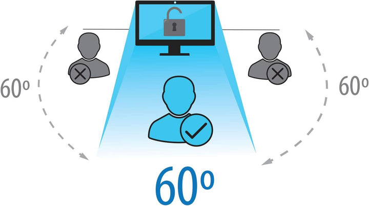 V7 Videoseven V7 Display Filters 14.0IN W Notebook Privacy 16:09 Blickschutzfolie 35,6cm (14) Bildf