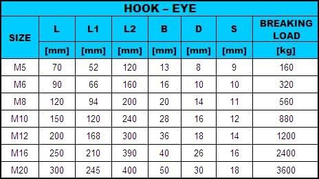 10 Stk. SPANNSCHLOSS Haken - Öse M6 VA4 edelstahl Spannschraube Spannschlösser #03 - 10 pcs/s #03 -