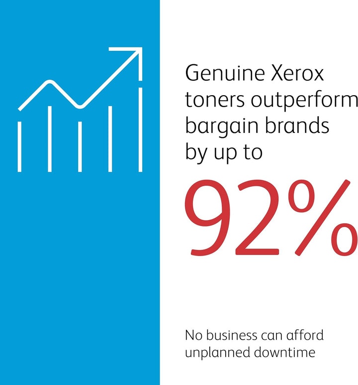 Xerox 106R01436 Phaser 7500 MFP Tonerkartusche cyan hohe Kapazität 17.800 Seiten, cyan