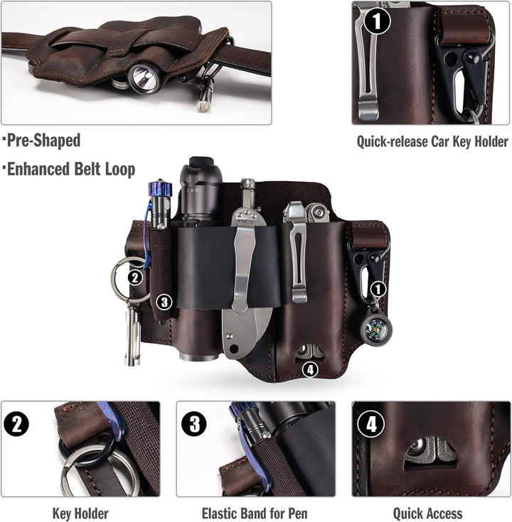 VIPERADE ST1 Multitool Scheide Lederscheide,EDC Taschen Organizer für Herren für Leatherman Multitoo