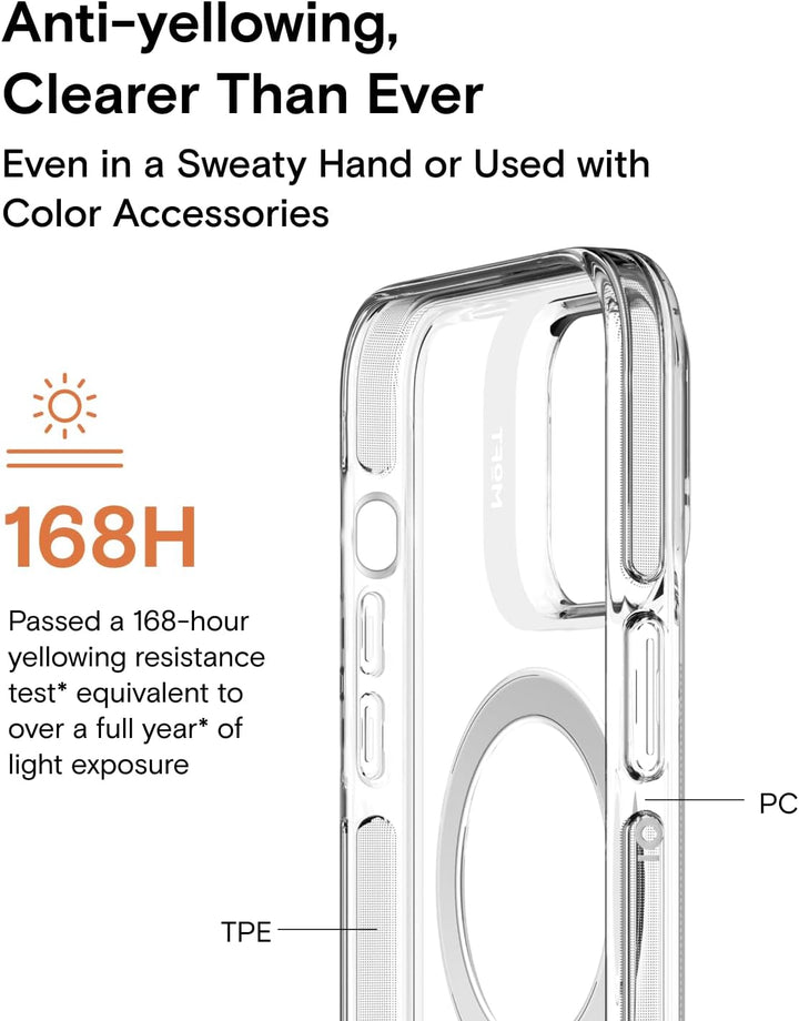 MOFT Magnetisch Hülle für iPhone 15 mit MagSafe, Kompatibel mit MagSafe Wireless Zubehör, Vergilbung