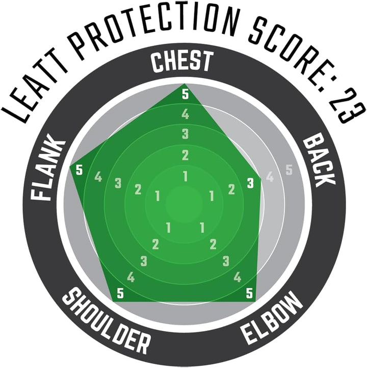 Leatt 5.5 L Schwarz, L Schwarz