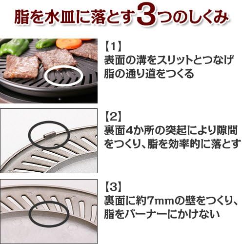 Iwatani Smokeless grilled meat Yakimaru (Japan import / The package and the manual are written in Ja