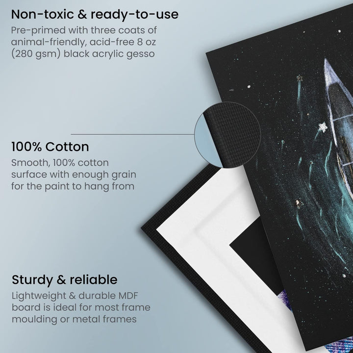 Arteza Malkarton, 27.9 x 35.6 cm, 14 Stück, schwarze Malpappe, grundierte Leinwand-Pappe 100% Baumwo