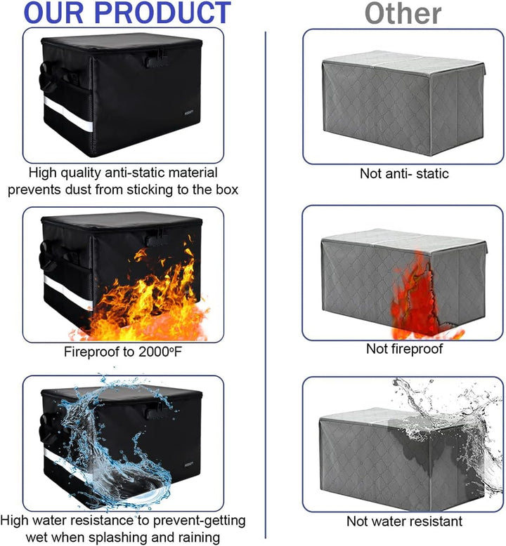 Hodufy Grosse Feuerfeste Geldkassette,Wasserdichte und Feuerfeste Dokumentenbox mit Zahlenschloss un