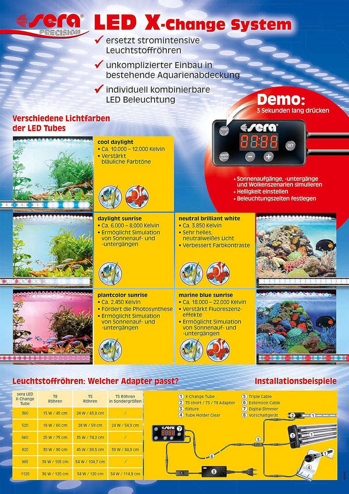 sera 31112 marin stream pump SPM 8000 - Strömungspumpe für Meerwasseraquarien ab 100 Liter , Small