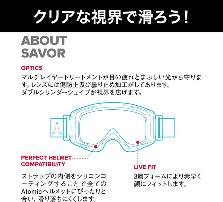 Atomic Herren Schneebrille Savor M Black Goggle Schwarz, Schwarz