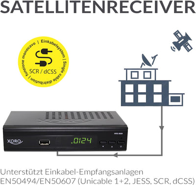 Digitaler FullHD Satelliten-Receiver XORO HRS 8689 mit 2-in-1-Fernbedienung, unterstützt Unicable 1/