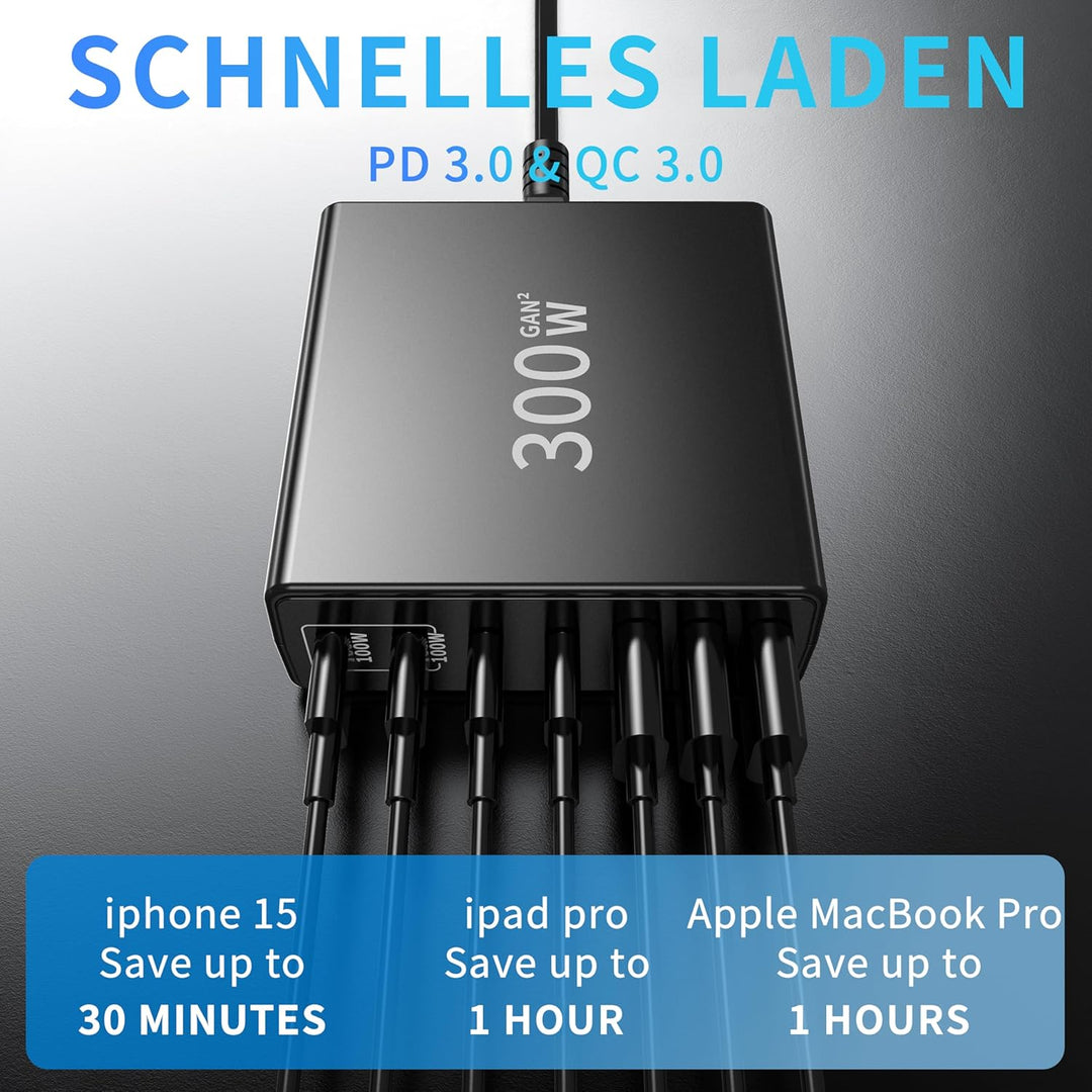 FINIBO USB C Ladegerät 300W: 7-Ports USB schnellladegerät mehrfach mit 4 USB-C und 3 USB-A, USB c la