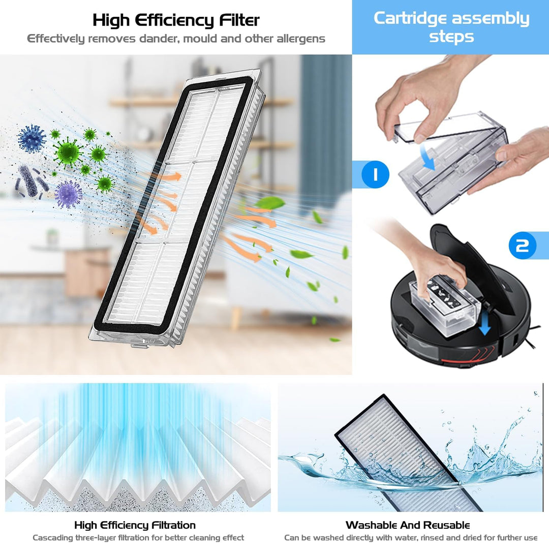 Ruucy 20 Stück Zubehör für Roborock S8/S8 Pro Uitra/G20 Staubsauger- 2 Hauptbürste (Duoroller Bürste
