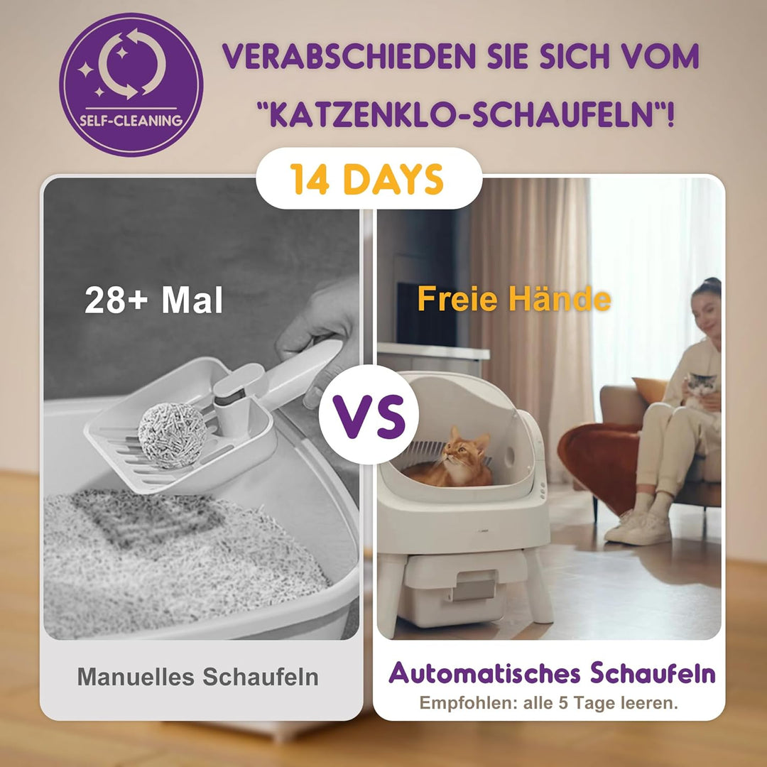 PetPivot Selbstreinigende Katzentoilette mit Offenem Design, Automatische und Manuelle Modi, Soforti