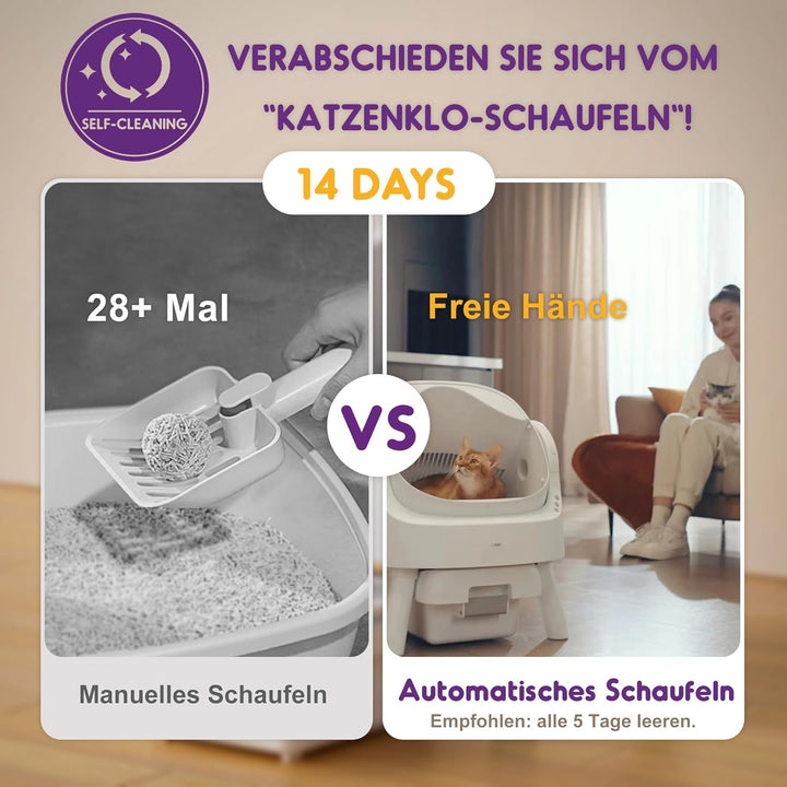 PetPivot Selbstreinigende Katzentoilette mit Offenem Design, Automatische und Manuelle Modi, Soforti