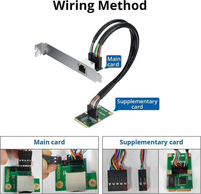 Mini PCIe 1G Gigabit Ethernet Network Card (Intel I210AT), with LED Light, 30-cm Cable Length Intel