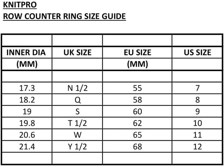 KnitPro KP10869 Counter: Rings Size 11 Black 11, Black 11