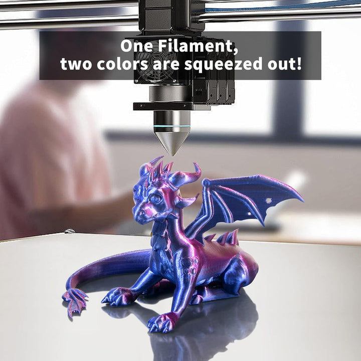 iSANMATE Dual Color Silk PLA Filament Set, Seide PLA Filament 1.75mm Rosarot Blau/Blau Grün/Rot Schw