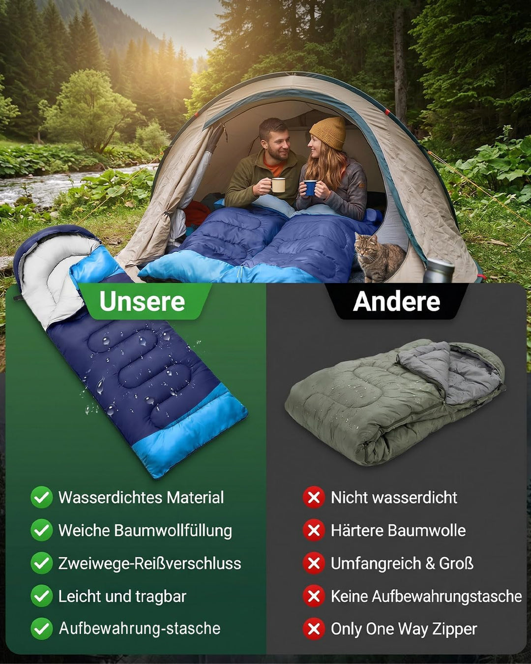 Schlafsack Camping für 3–4 Jahreszeiten, Outdoor-Schlafsack für Erwachsene und Kinder, Kompakter Sch