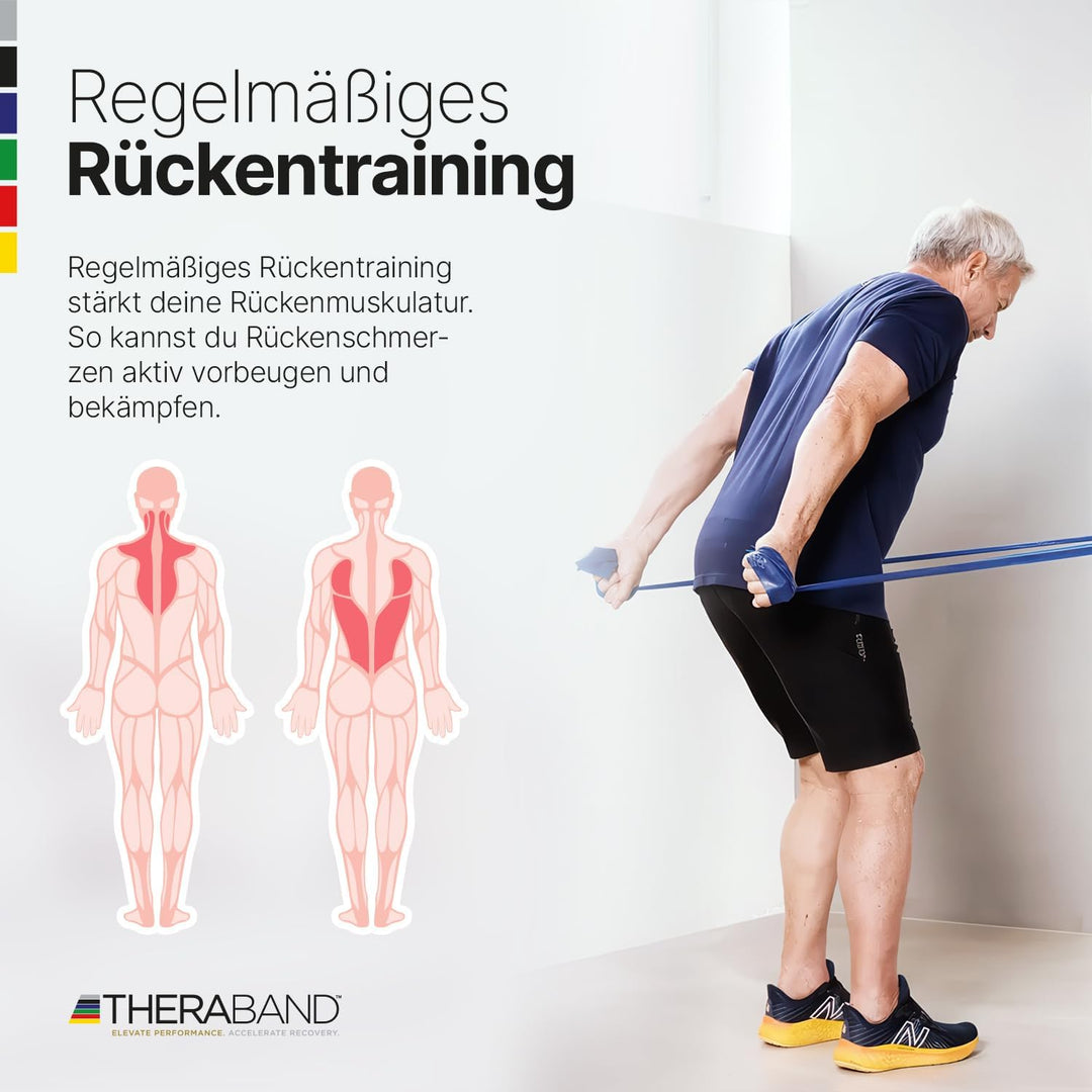 TheraBand Original Fitnessband – 2,5m Resistance Band für Ganzkörpertraining, Kraft & Flexibilität –