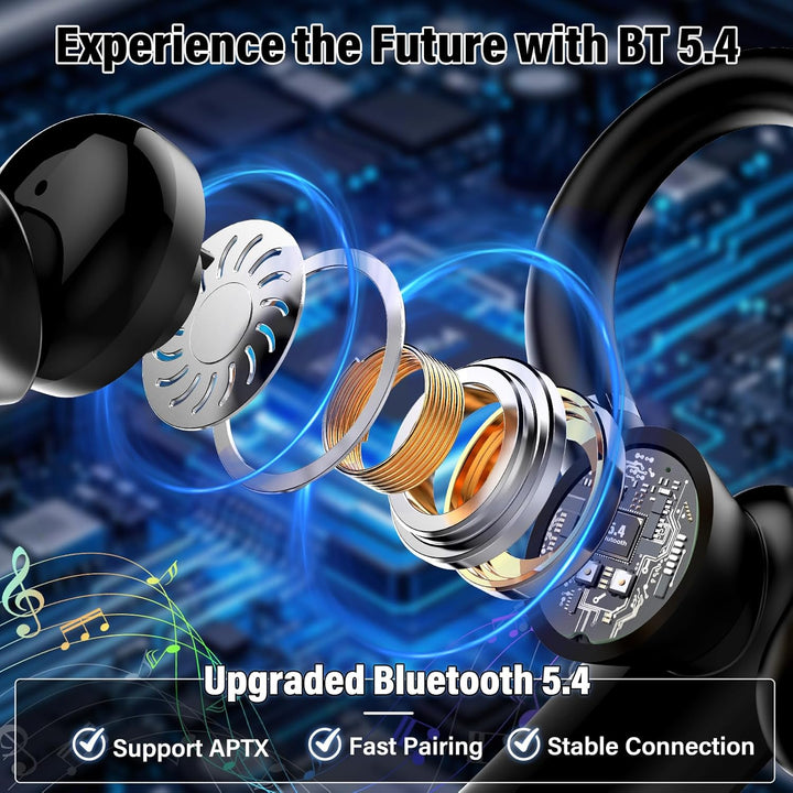 Bluetooth Headset V5.4, Wireless Freisprech Telefon mit CVC 8.0/ENC Dual Mic, APTX, Mute Zwei-Geräte