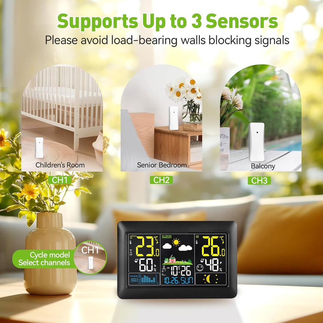 2025 Gross Wetterstation funk mit Aussensensor 7,5 Zoll VA-Display DCF Funkuhr, Grosses Farbdisplay