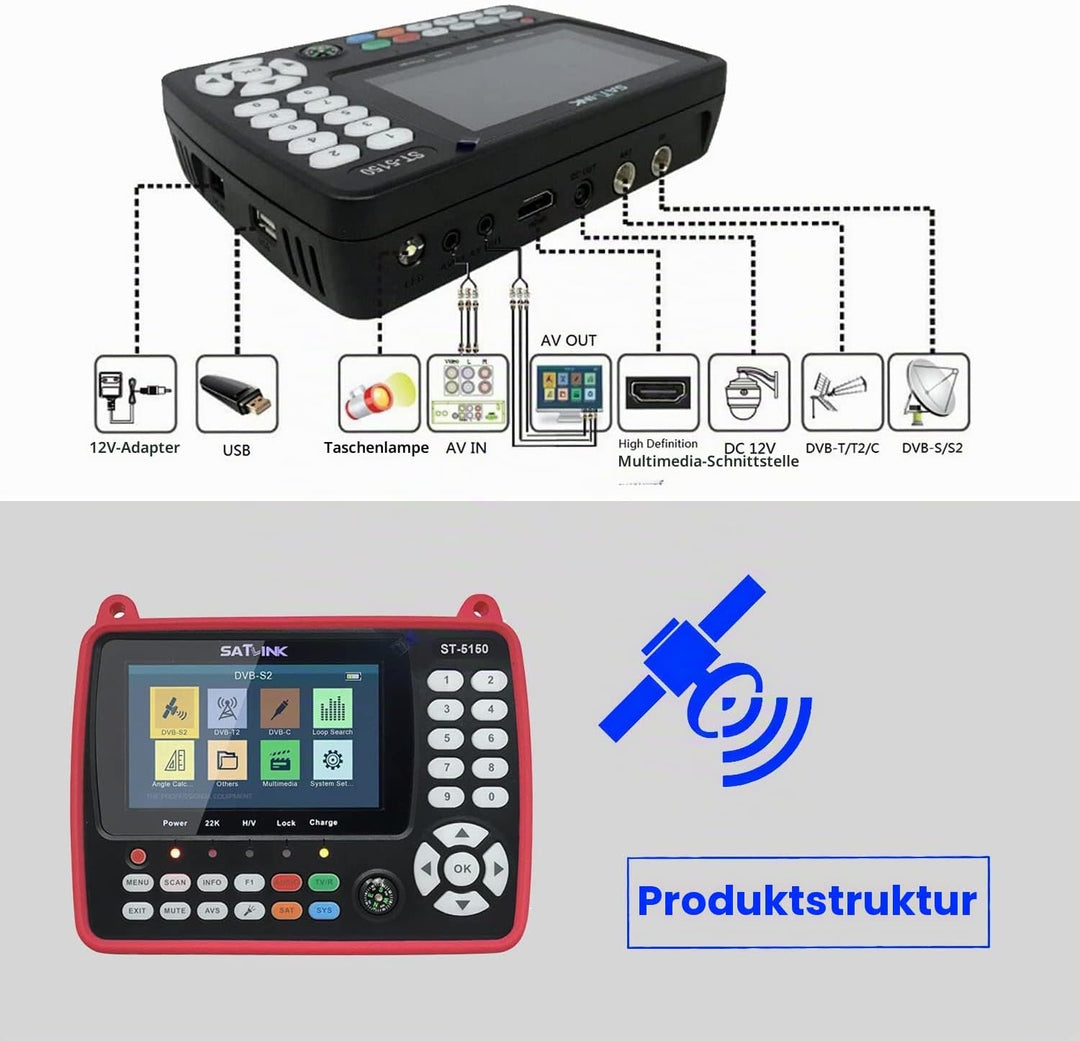 VISLONE Satelliten Finder, ST-5150 DVB-S2 / T2 / C COMBO Satelliten-TV-Signalfinder Digitaler Handsi