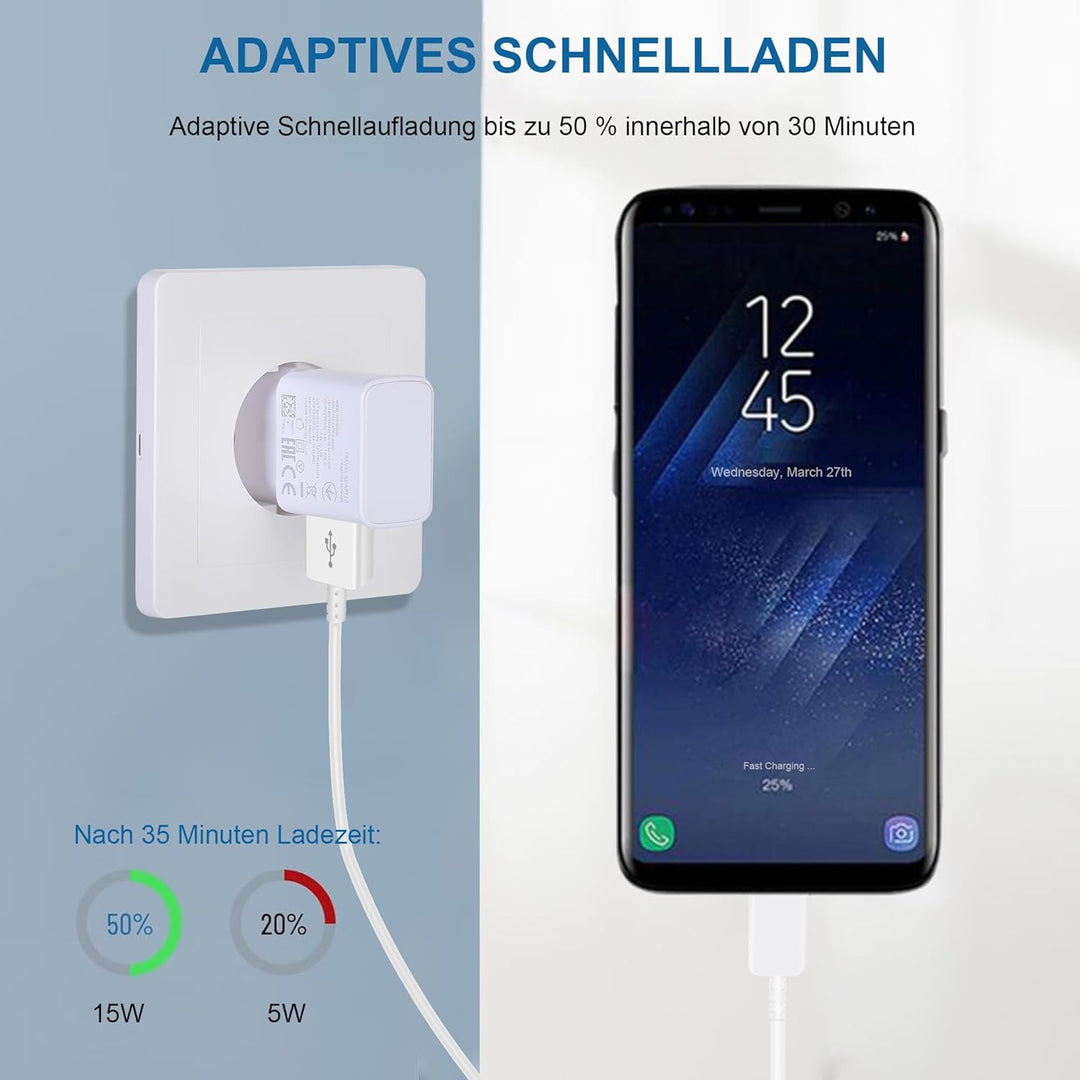 2er-Pack USB Ladegerät 15W Schnellladegerät Netzteil mit USB C ladekabel 1,5 m für Samsung Galaxy S2