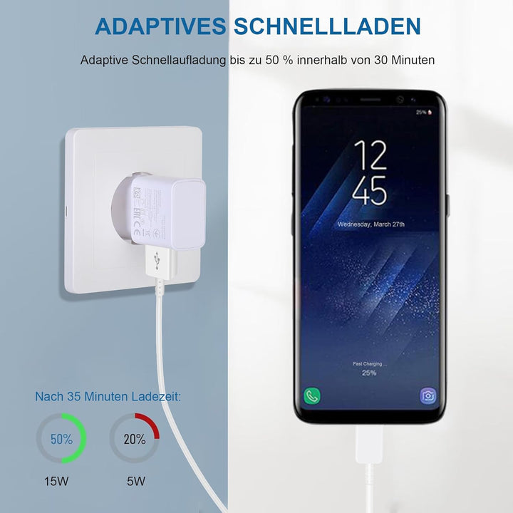 2er-Pack USB Ladegerät 15W Schnellladegerät Netzteil mit USB C ladekabel 1,5 m für Samsung Galaxy S2