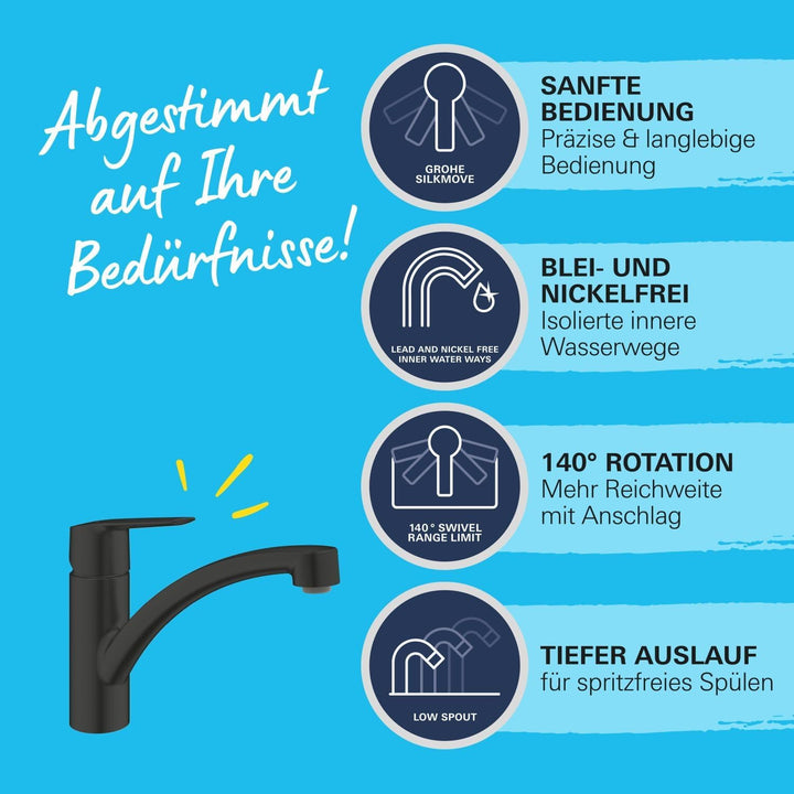 GROHE Start, Küchenarmatur mit flachem Auslauf (Wasserhahn für die Küche, 140° schwenkbar, wasserspa