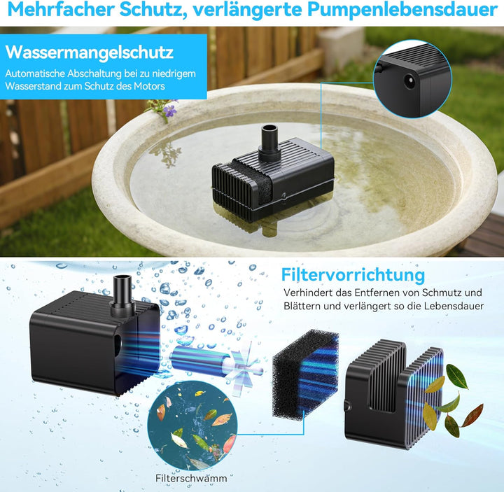 POPOSOAP Solar Springbrunnen für Aussen, 6,5 W 240 L/h Solarbrunnen mit integriertem 3000 mAh Akku,