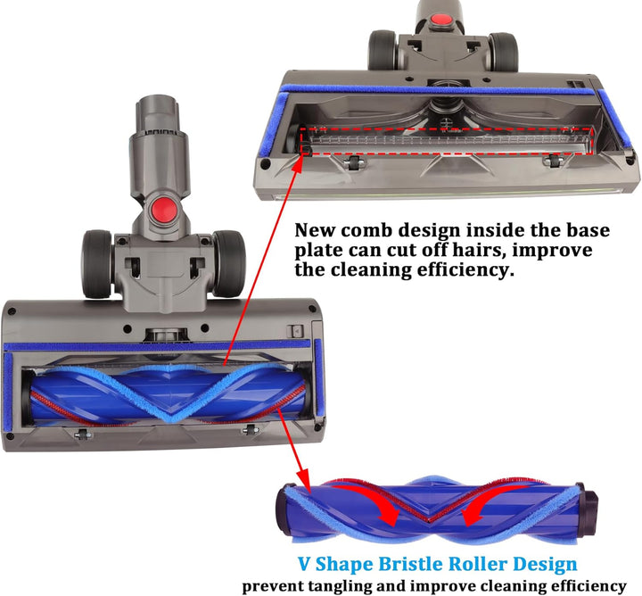 Ersatz-Motorkopf-Aufsatz für Dyson V6, DC58, DC59, DC61, DC62, DC74 Akku-Staubsauger, V-förmiger Tur