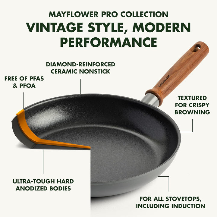 GP-MAY-PRO FCharcGr HAlu Magn Bl 9011+Bl_INFP Set 4(9) Stück 4 Piece Schwarz, 4 Piece Schwarz