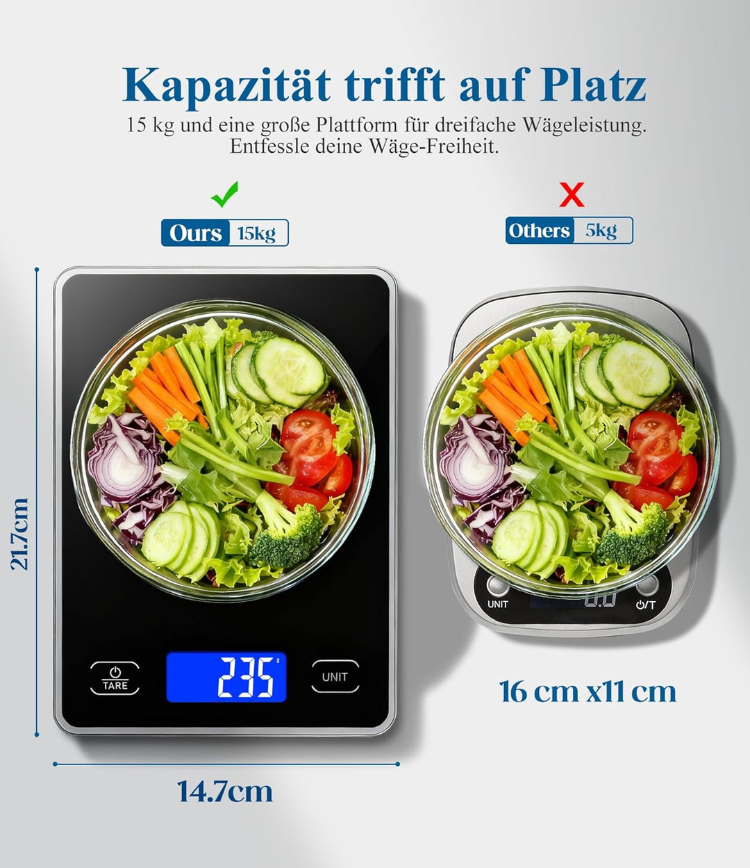 Küchenwaage Digital mit 15 kg Tragkraft, 5 Einheiten in g/ml/fl'oz, Präzise Waage Küche mit Grossem